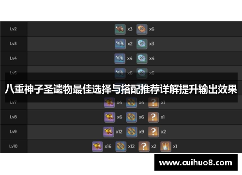 八重神子圣遗物最佳选择与搭配推荐详解提升输出效果